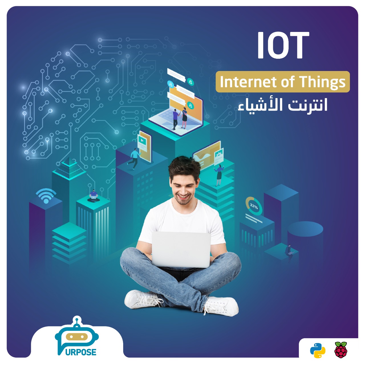 Internet of Things course